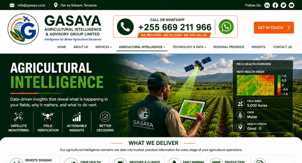 Approved GASAYA Agricultural Intelligence imagery